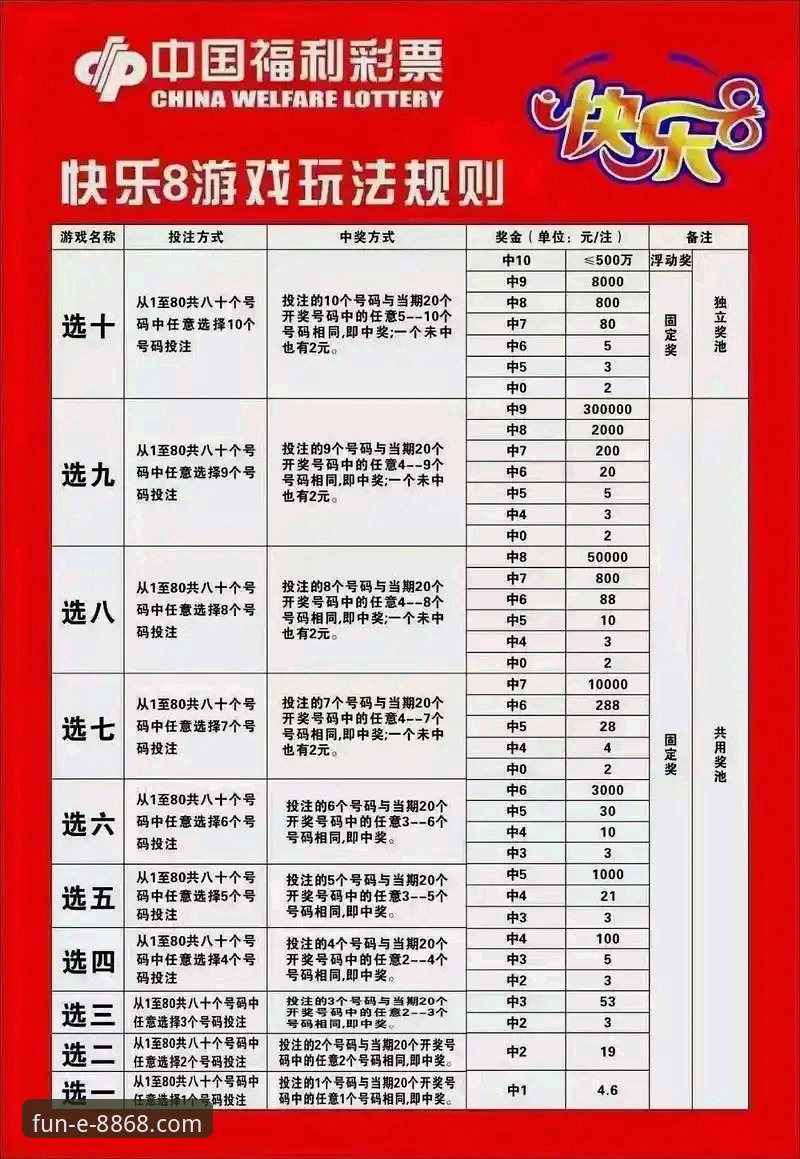 8868娱乐平台实用指南：最新版本功能详解与下载必备知识